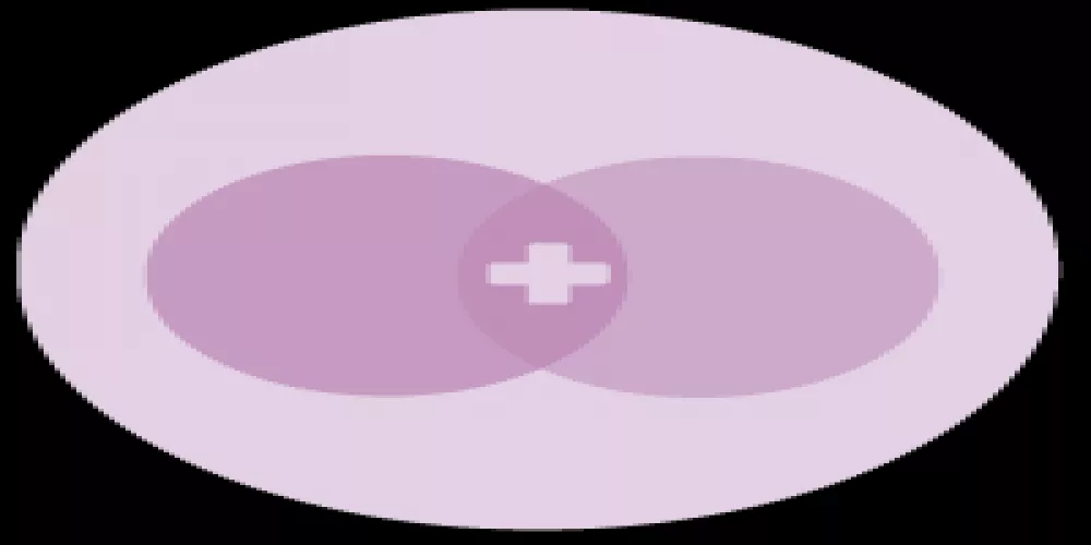 معلومات حول شد الوجه