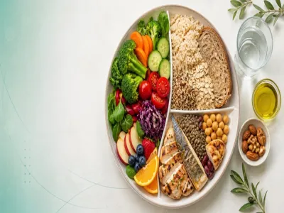 نظام الطيبات