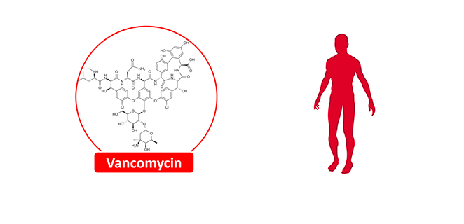 متلازمة الرجل الاحمر