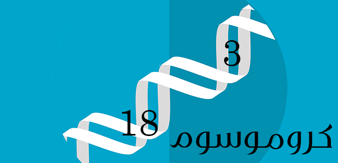 متلازمة سيكيل