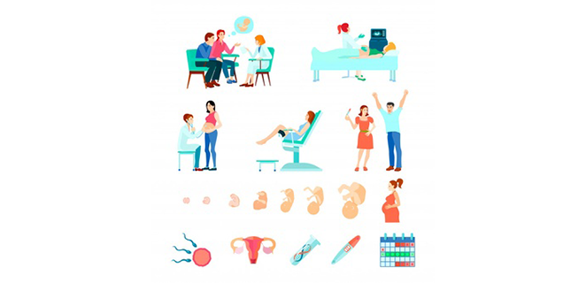 علم امراض النساء والتوليد