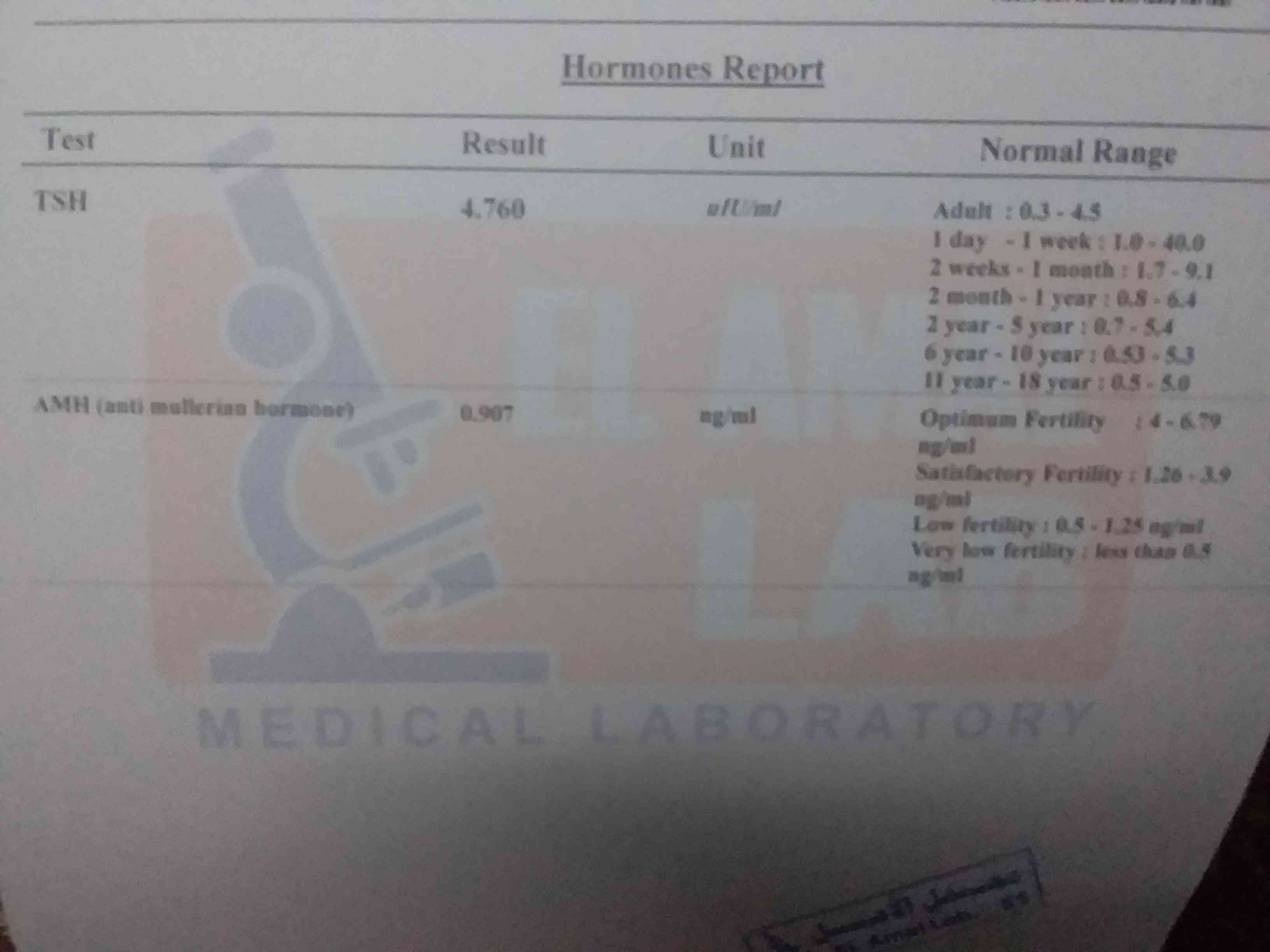 c3496464-2c27-48cf-8638-50467729991c