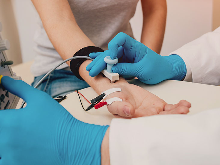 مخطط كهربية العضل