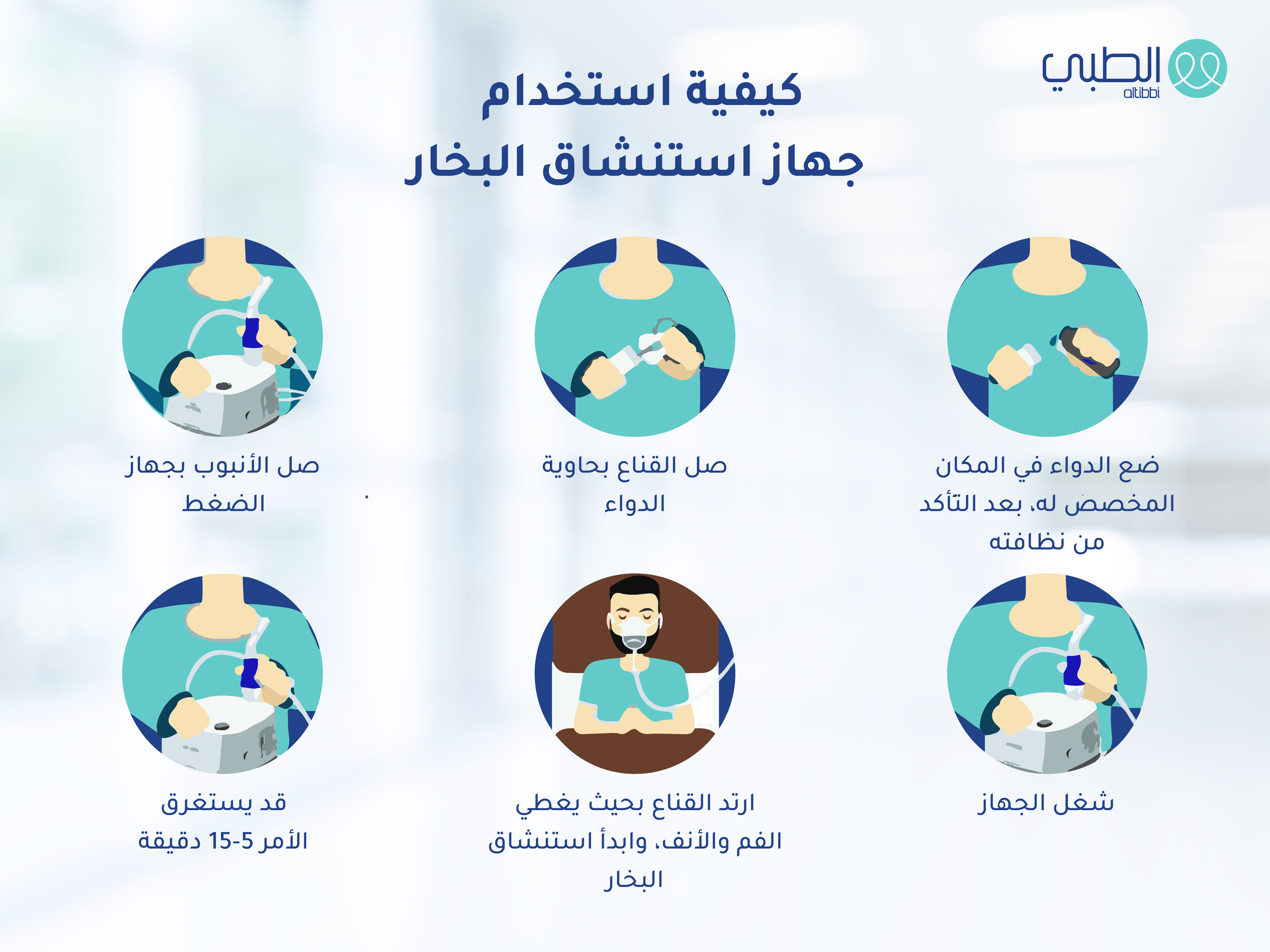 طريقة استعمال جهاز استنشاق البخار