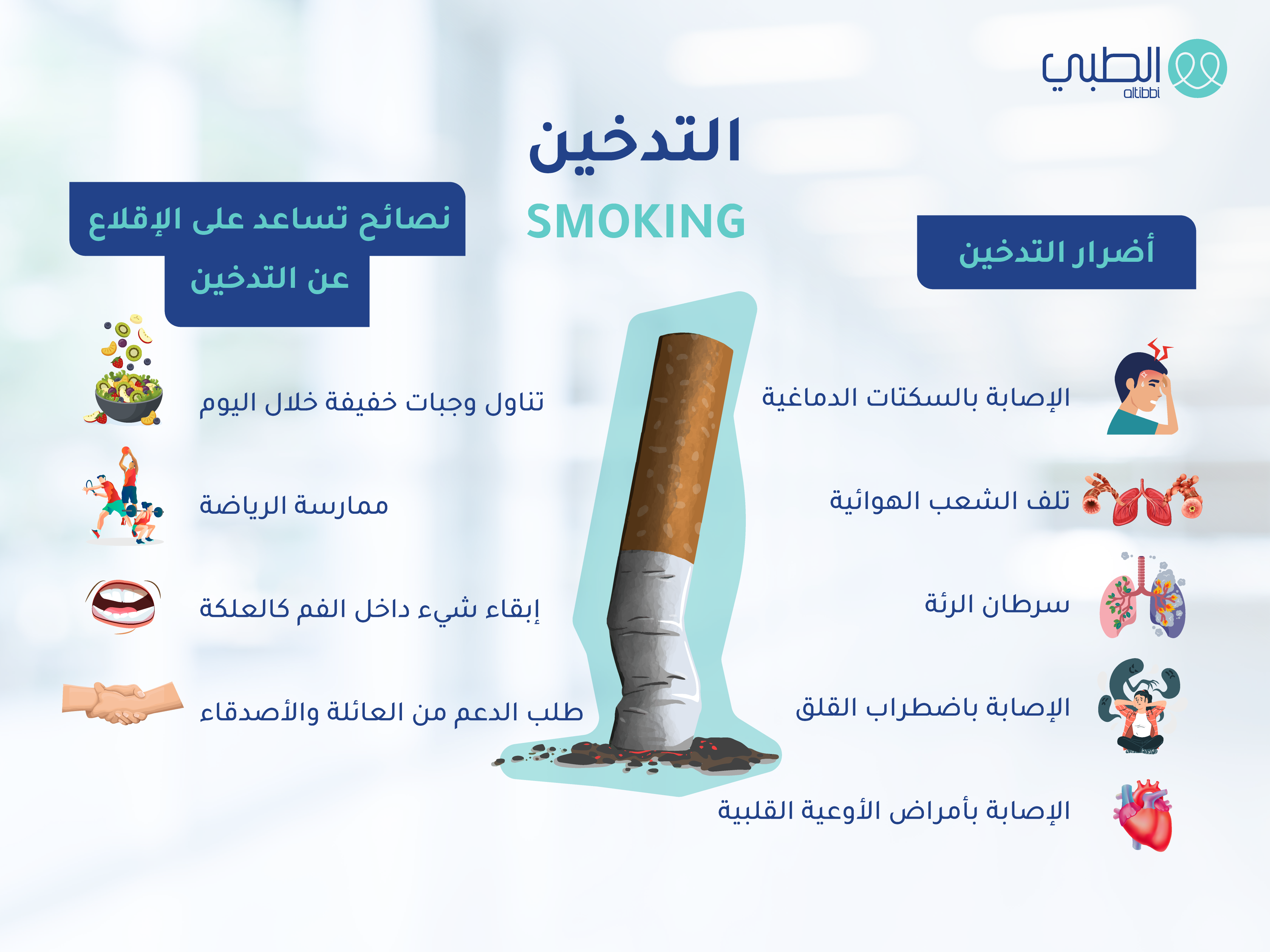 اضرار التدخين