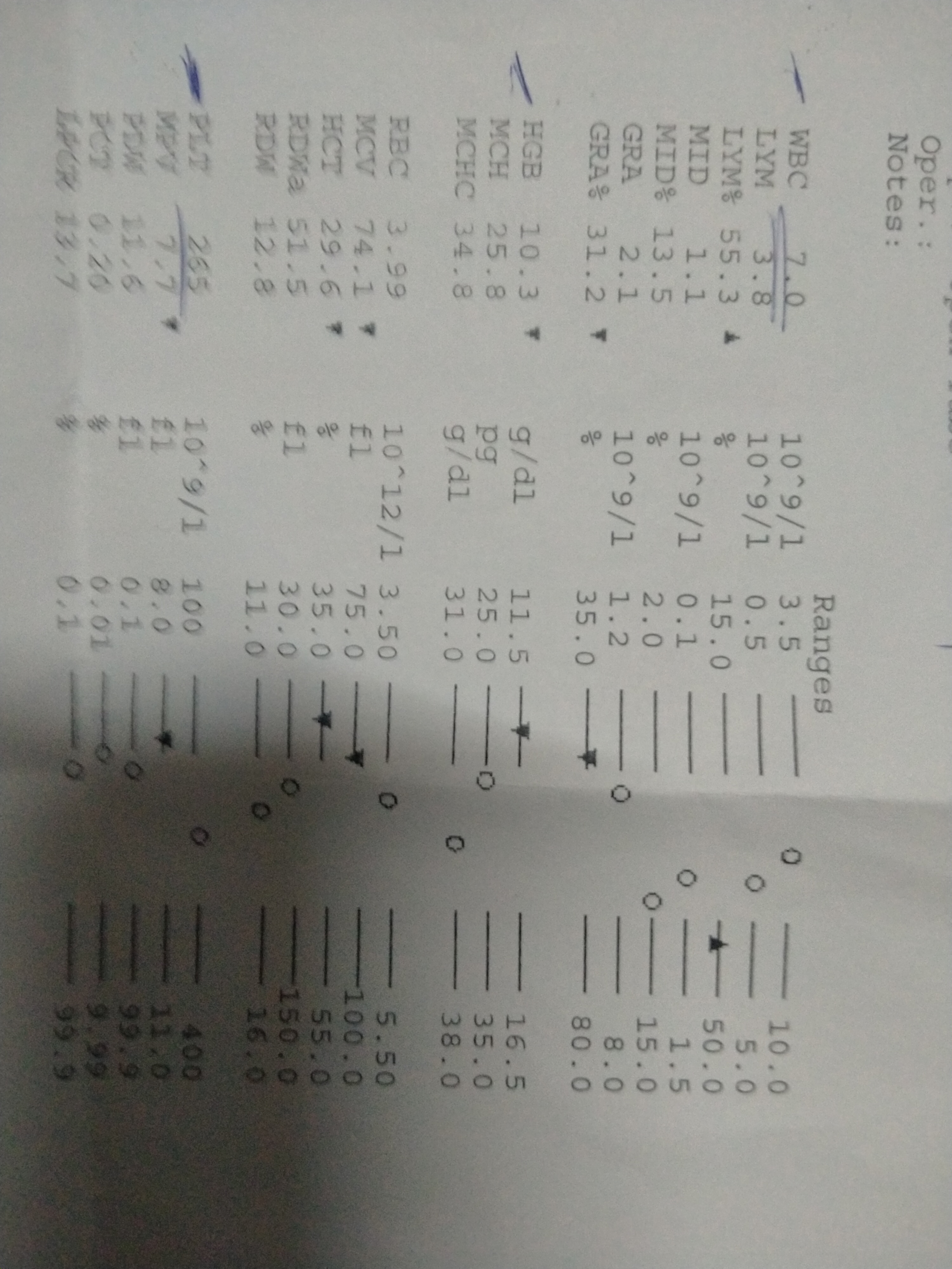 16497178139864405043614634010427