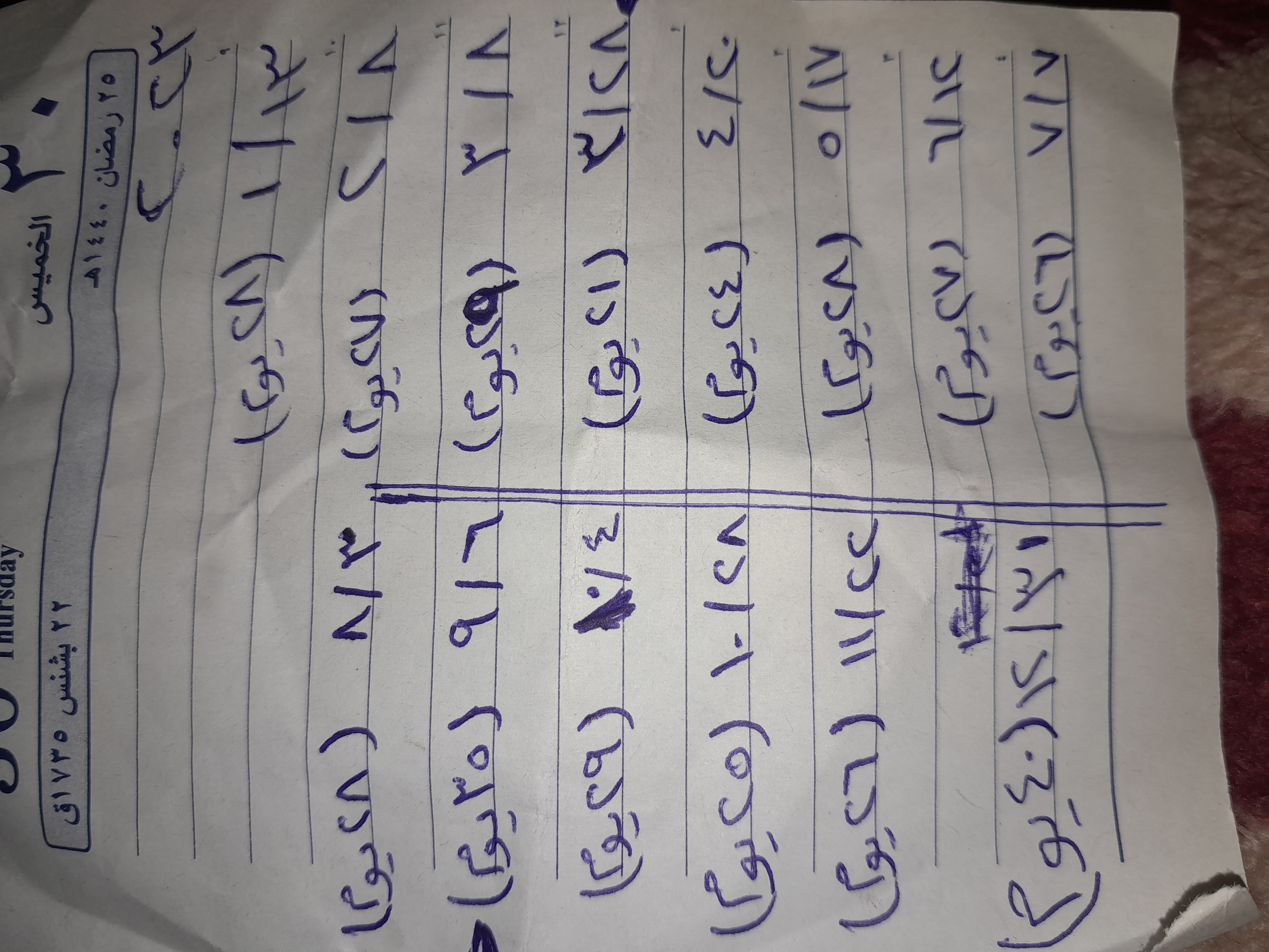 17045816006066170407332661089898