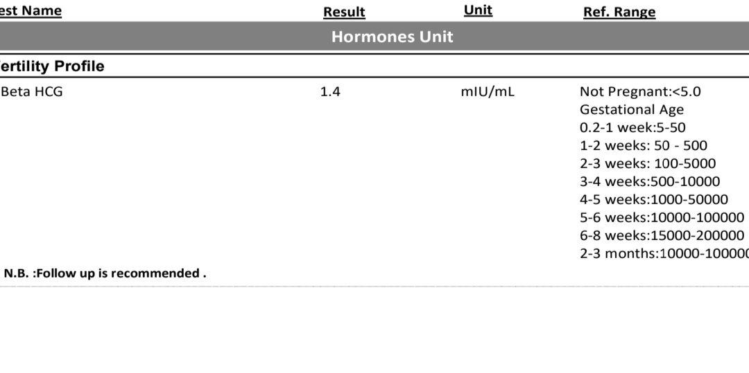 Screenshot_٢٠٢٤٠١٢٢-١٨٥٨١٧_Microsoft 365 _Office_