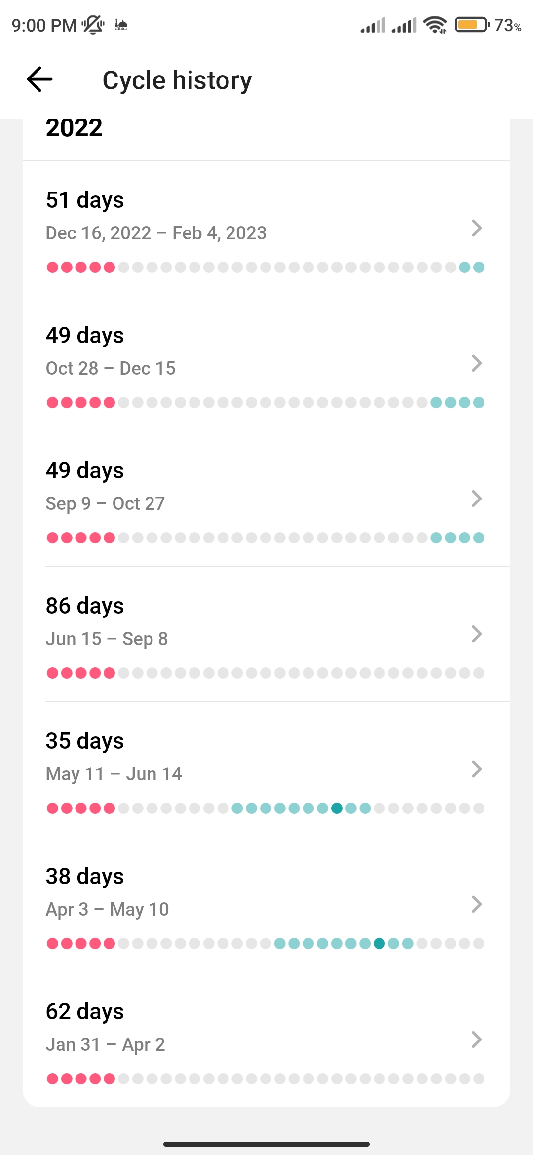 Screenshot_2024-01-25-21-00-25-450_org.iggymedia.periodtracker