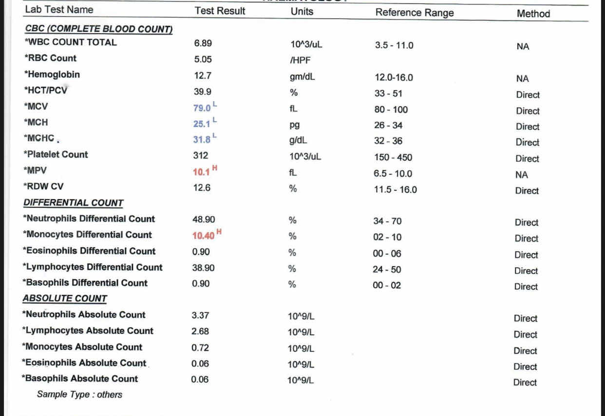 CFA471BA-4F98-4B04-A773-99FF34E76560