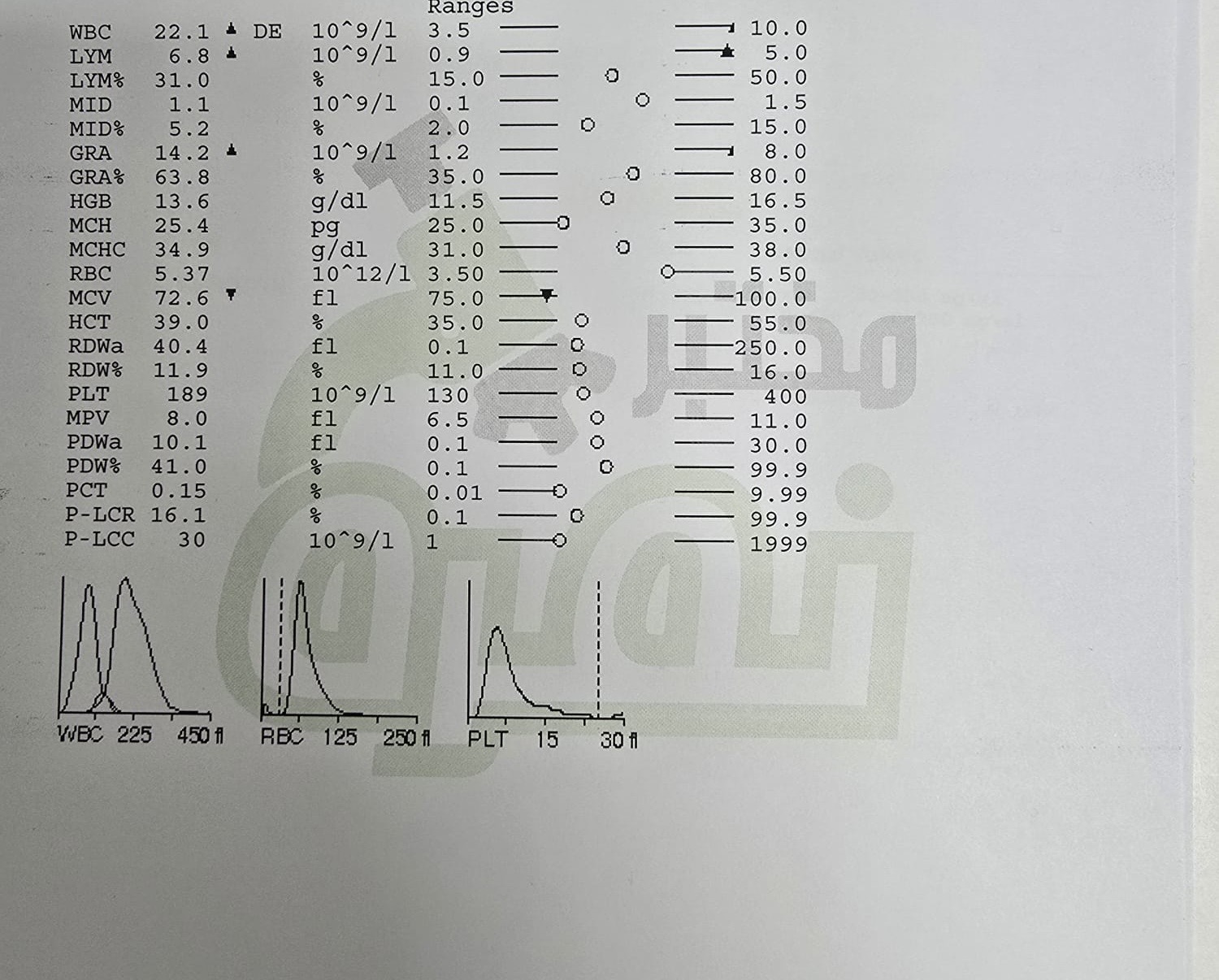 743f4ecc-8c14-4978-9d29-389115d7303d