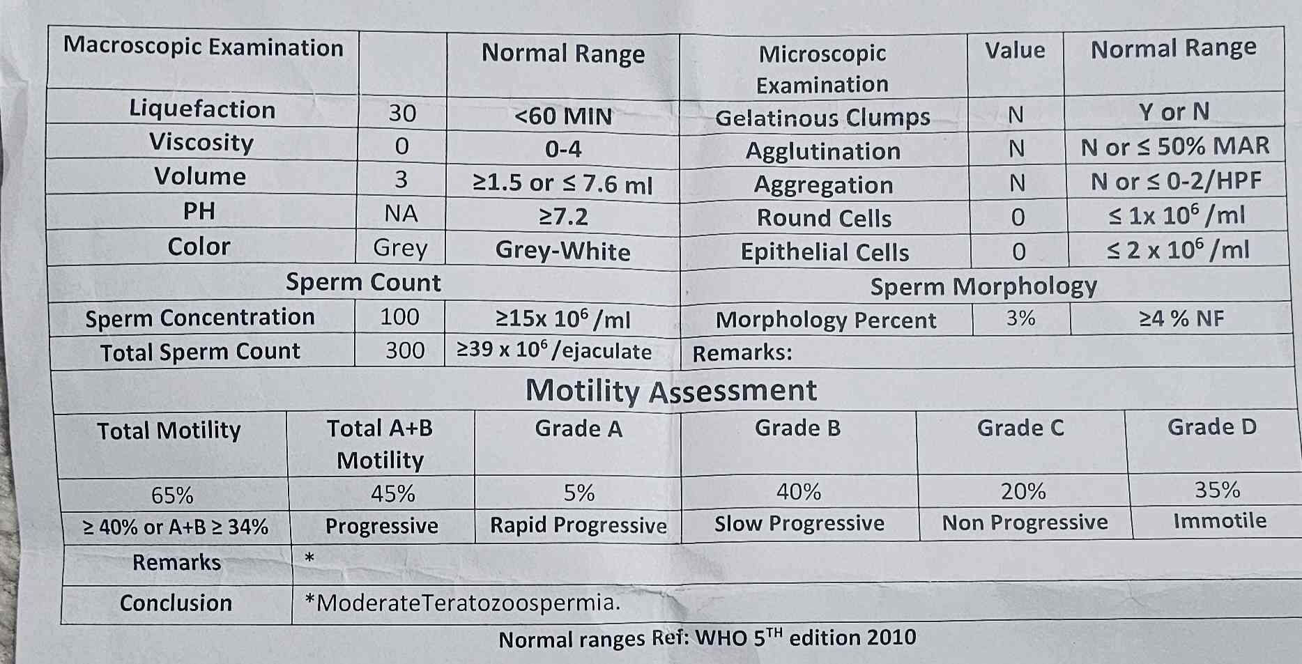 5285d4f1-0a99-42e1-b9da-442e50ce7cfe