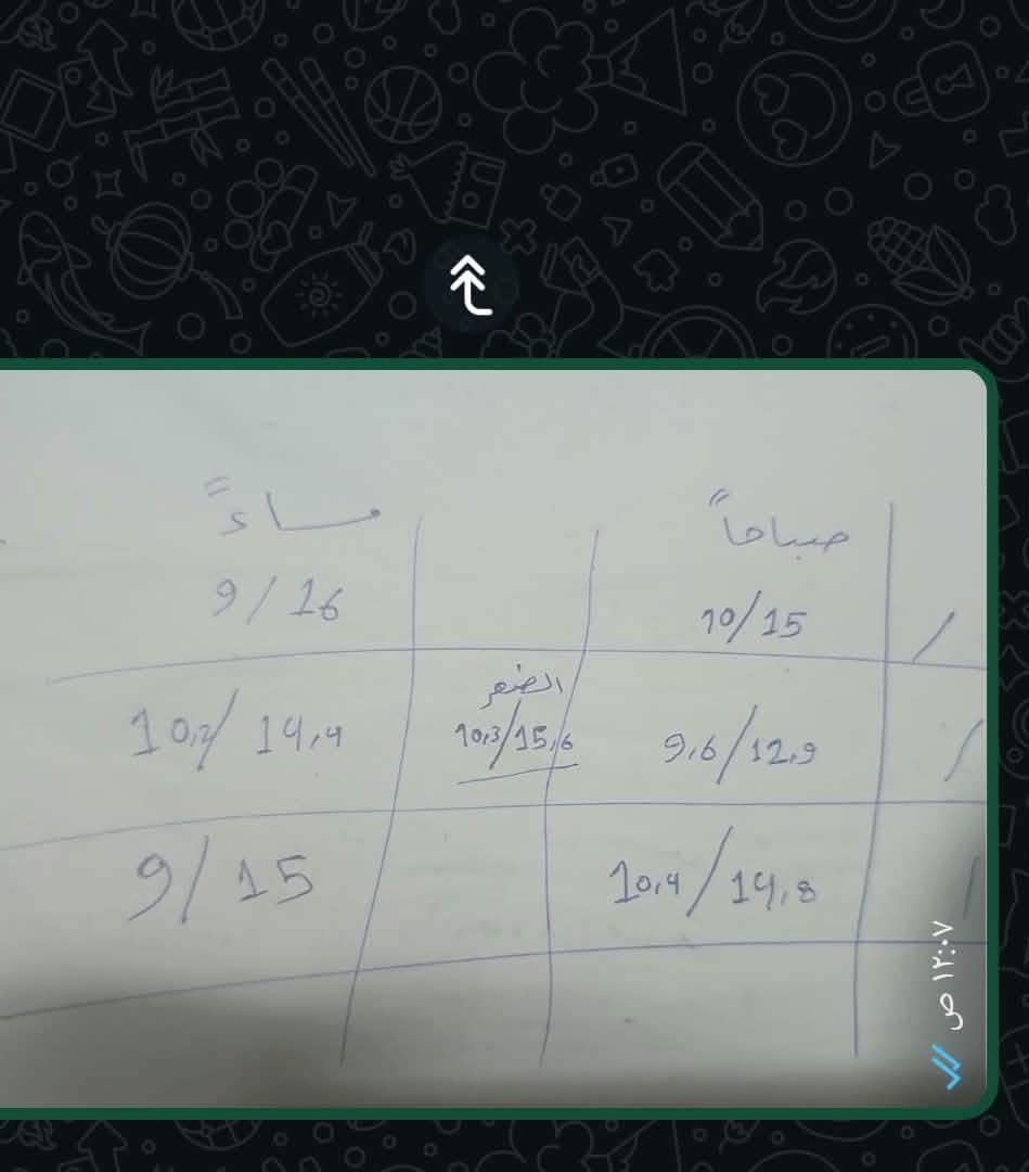 1000142894