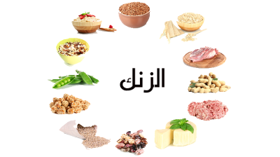 فوائد الزنك
