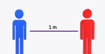 التباعد الاجتماعي خلال شهر رمضان