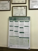 الدكتور كفاح الزعبي اخصائي في طب عام