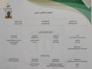 د. علاء الدين محمد عبدالله محمد اخصائي في طب عام